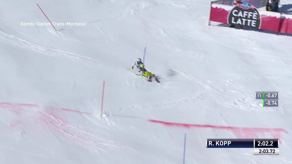 Der Kombi-Slalom von Kopp