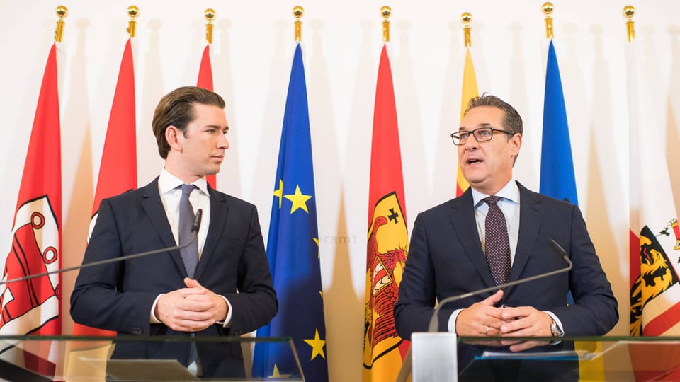«Die Oppositionen warnen, Österreich blamiere sich in der Welt»