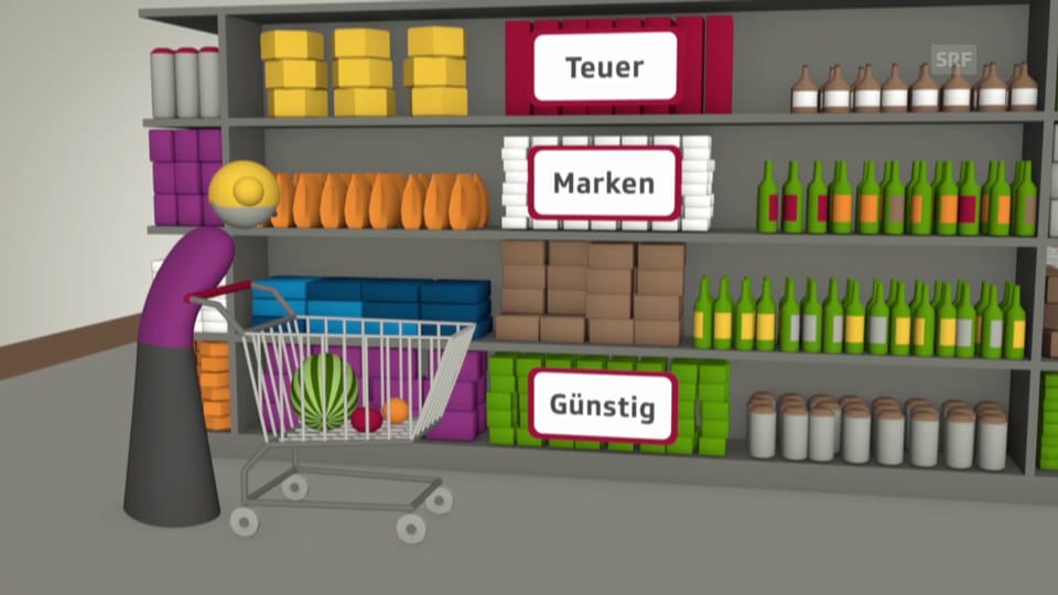 6 Tricks, wie Supermärkte uns verführen, mehr zu kaufen