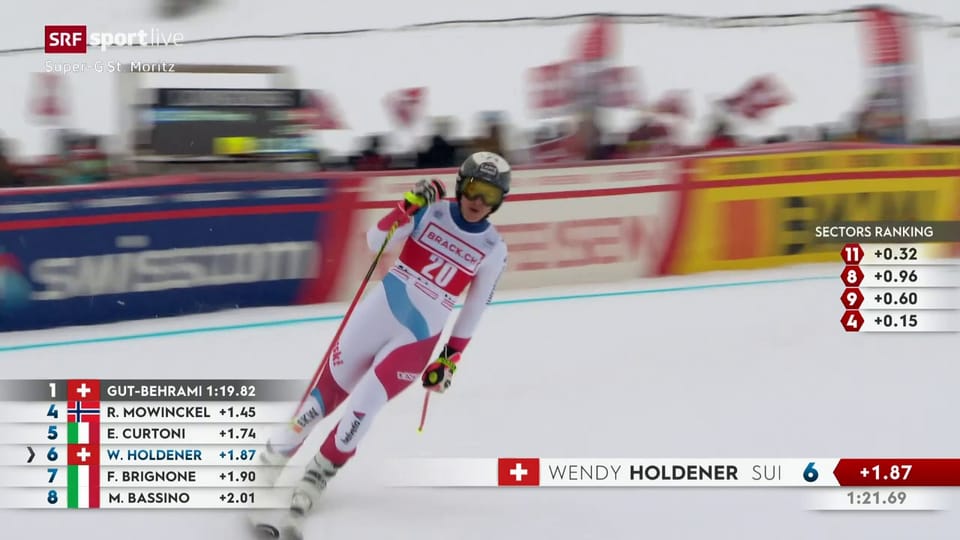 Holdener verblüfft in St. Moritz mit Platz 7