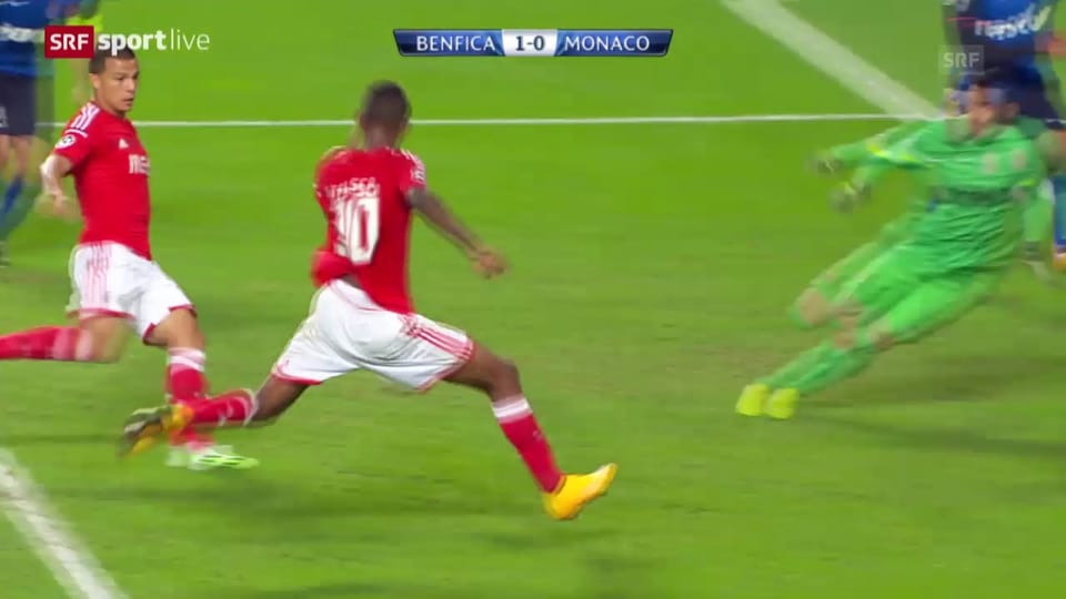 Zusammenfassung Benfica - Monaco