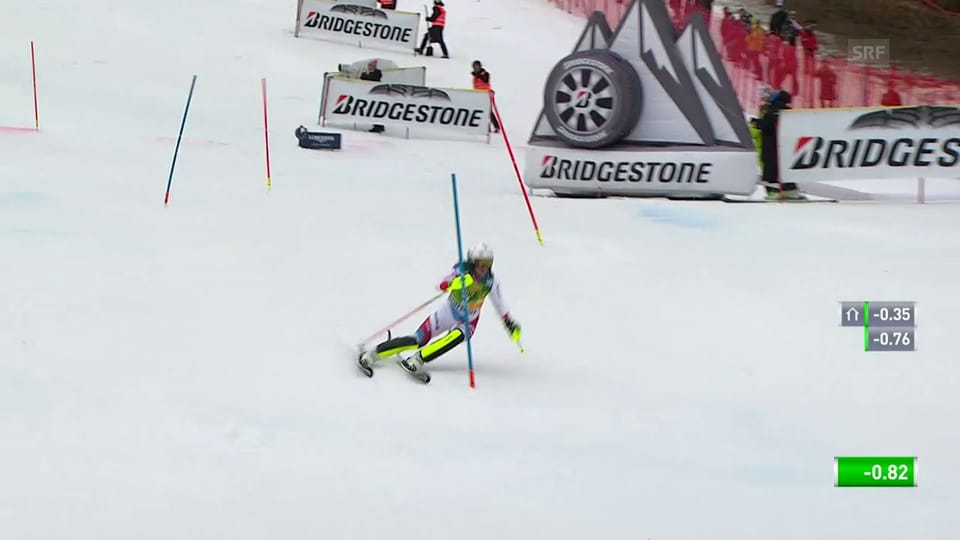 Zusammenfassung Slalom Maribor