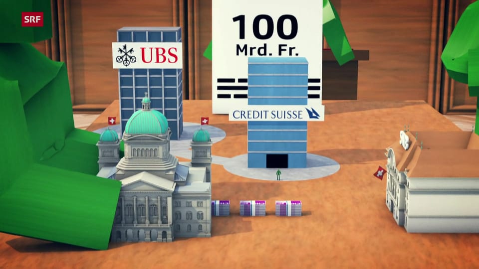 Erklärvideo: So sichert der Bund die Übernahme der CS durch die UBS ab