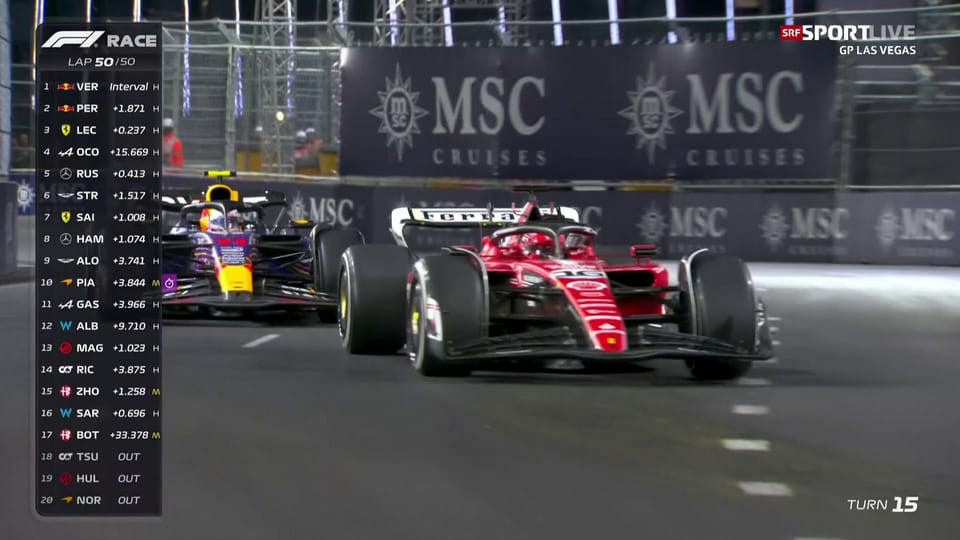 Verstappen gudogna a Las Vegas avant Leclerc e Perez.