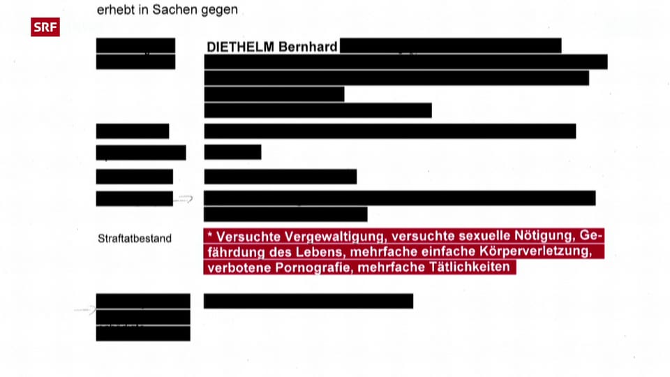 Happige Vorwürfe gegen Schwyzer SVP-Politiker