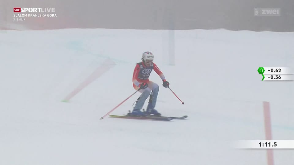 Der 2. Lauf von Gisin im Slalom von Kranjska Gora