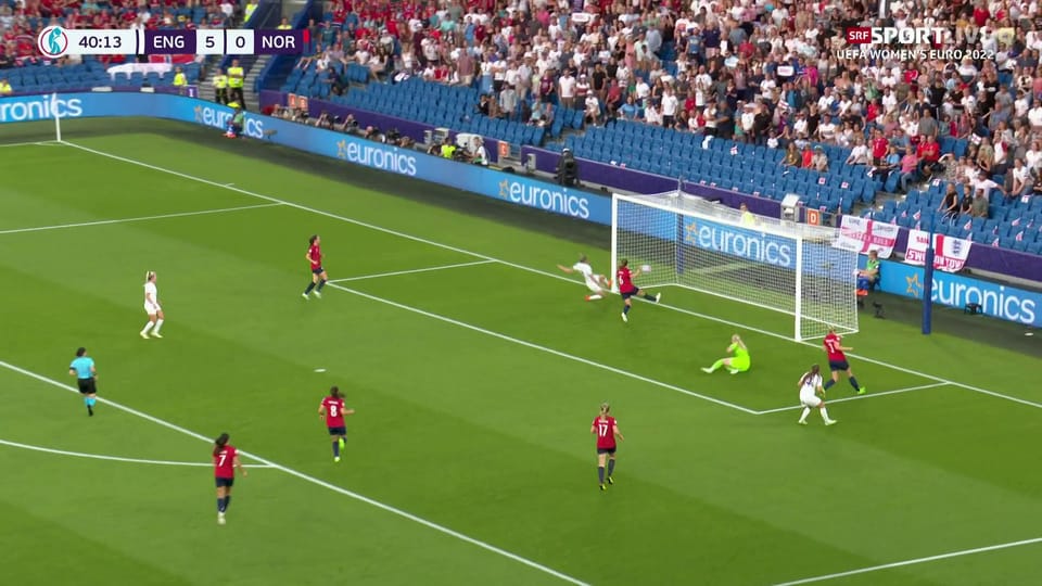 4:0, 5:0, 6:0 – England trifft innert 7 Minuten 3 Mal