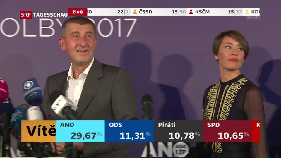 Aus dem Archiv: Babiš gewinnt tschechische Wahlen