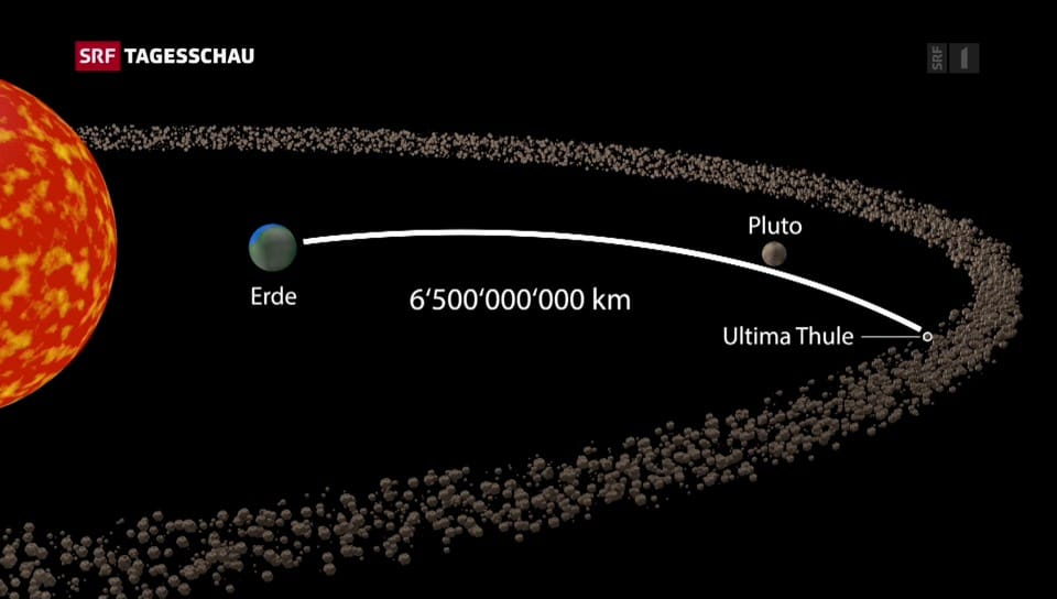 Raumsonde «New Horizons» am Rand unseres Sonnensystems