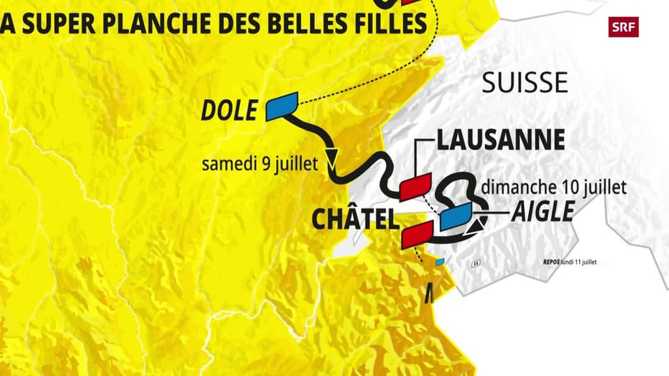 Die Tour de France kommt wieder in die Schweiz