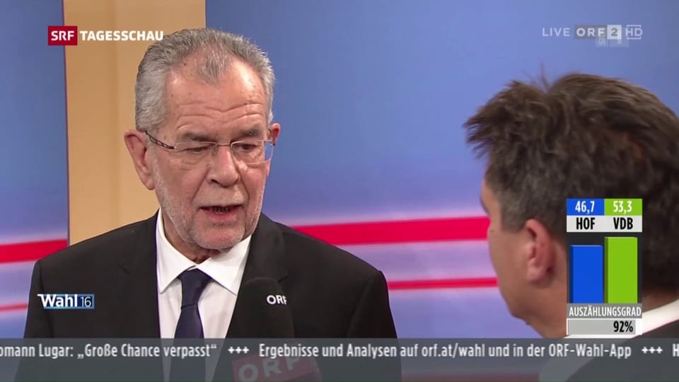 Der neue Bundespräsident in Österreich