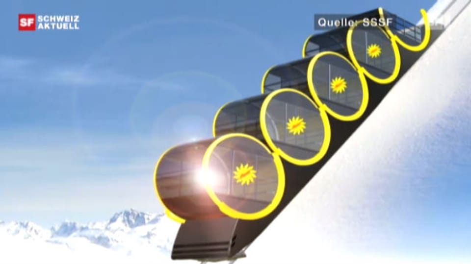 Schweiz aktuell Steilste Standseilbahn der Welt Play SRF