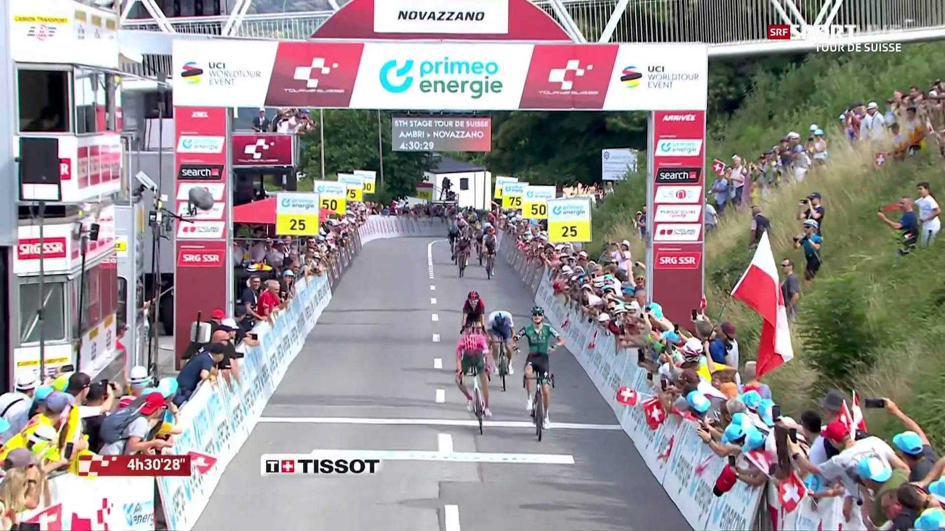 tour de suisse im fernsehen