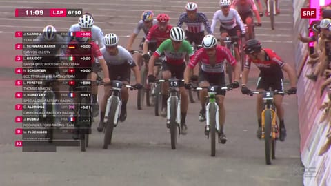 WeltcupFinale Short Track Schurter neben dem Podest Keller