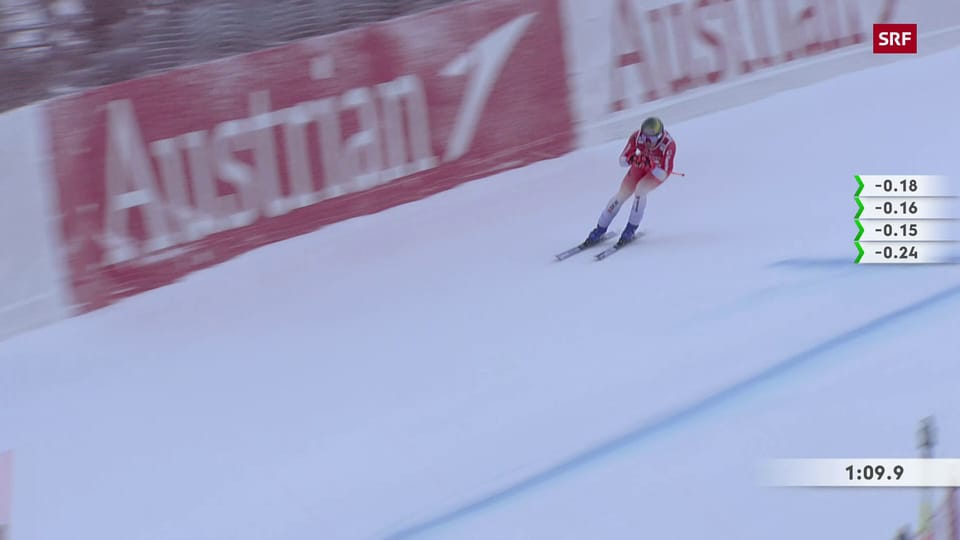 SportClip Boissets sensationelle Fahrt auf den 9. Rang Play SRF