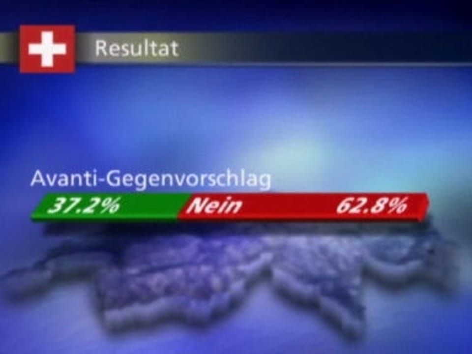 Tagesschau Nein zur AvantiInitiative Play SRF