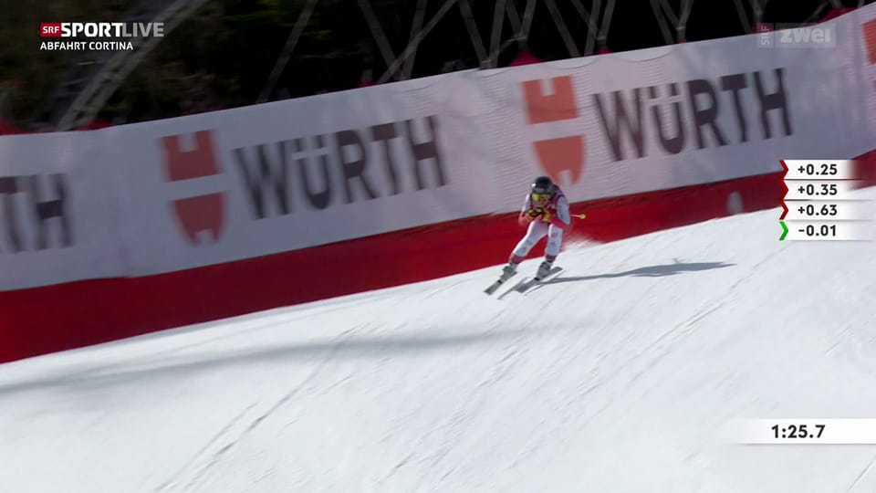 SportClip Die Siegesfahrt von Venier Play SRF