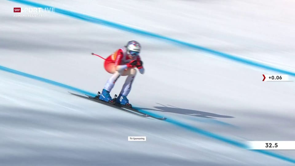 SportClip Die Fahrt von Gisin Play SRF