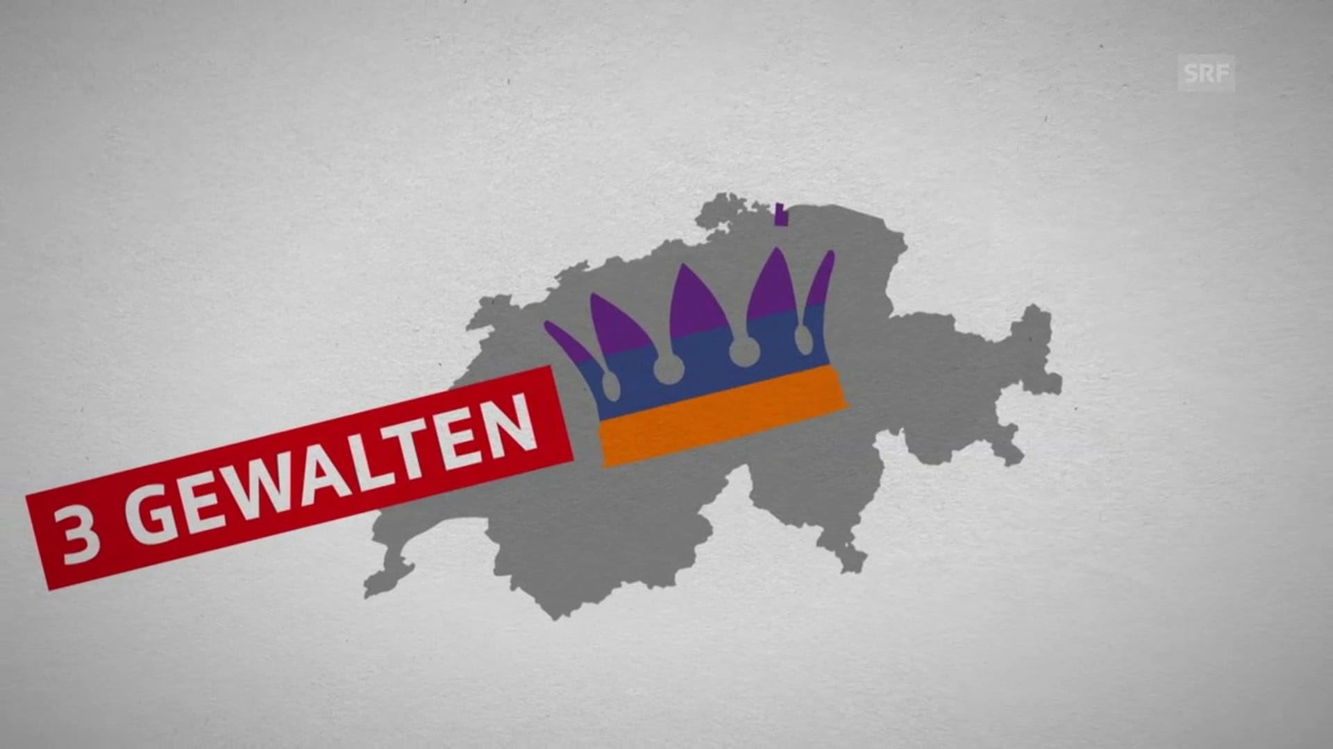 SRF school - 3 Gewalten - Play SRF