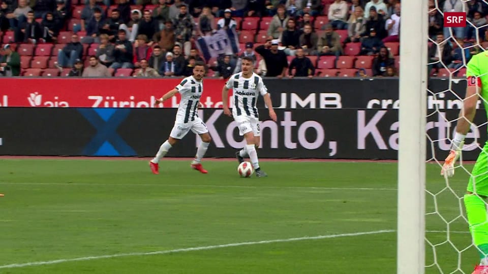 FCZ startet CL Quali in Polen oder Aserbaidschan